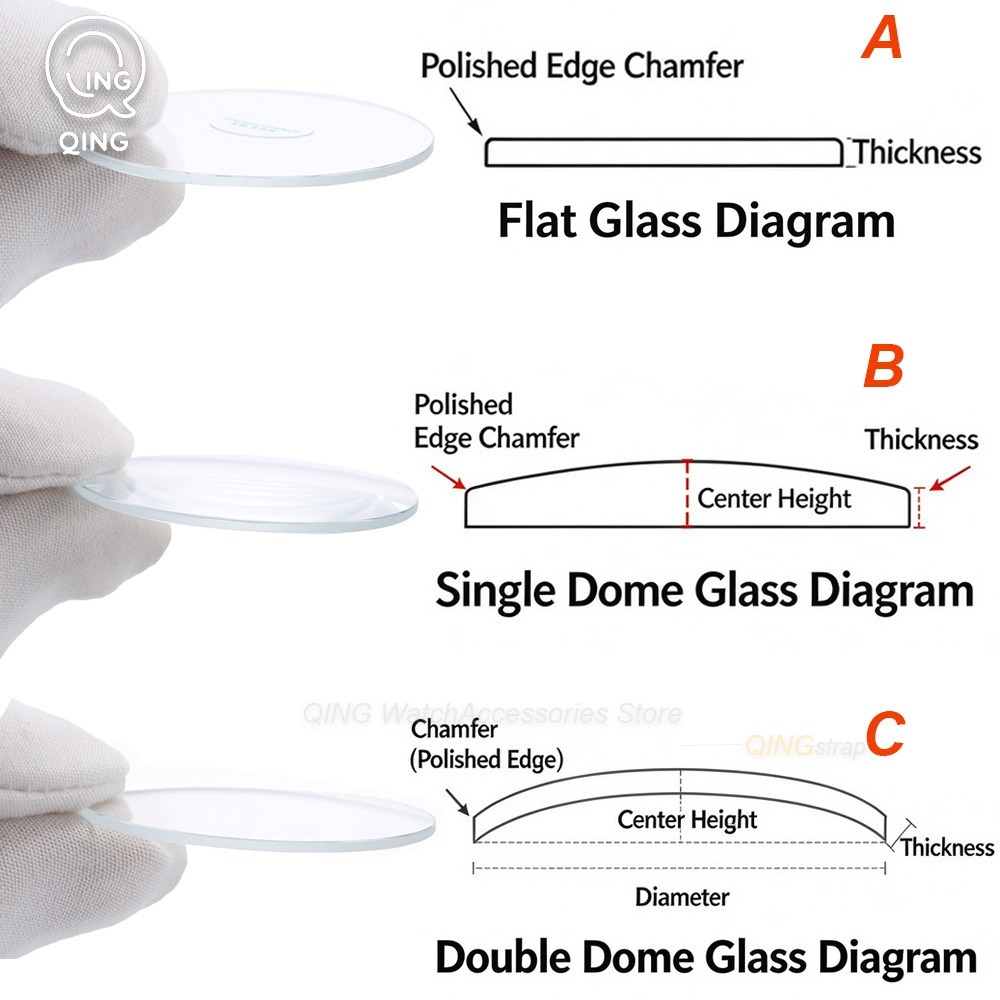 Cristal de reloj de 1,2 mm de  - Sapphire Watch Crystal Double Domed reseña y precio