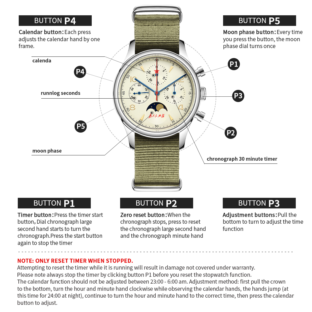 SEAKOSS 1963 cronógrafo zafiro - Chronograph Mechanical Watch Seagull 1963 reseña y precio